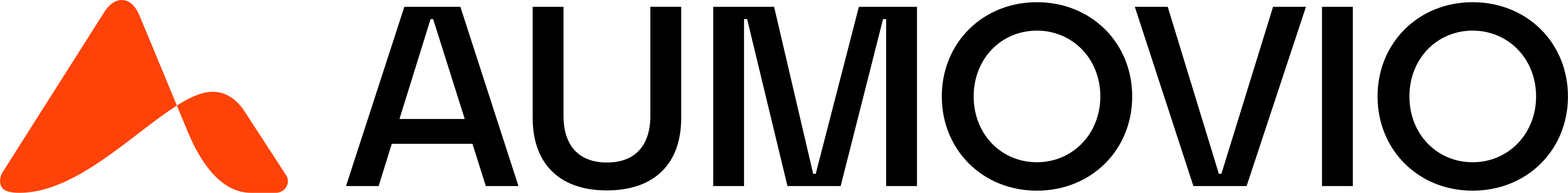Aumovio